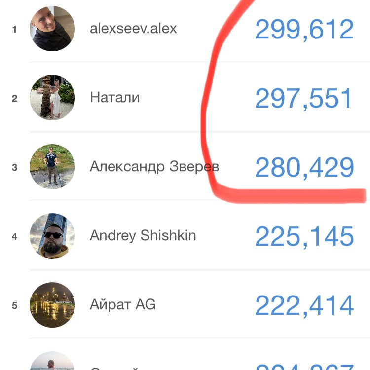 🌶 🌶СЕРЖ Пит post 1