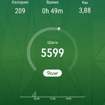 ВладиVостоК 2000🐯🎗️ Абусуфьян🐯 post image