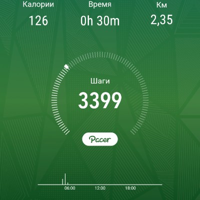 ВладиVостоК 2000🐯🎗️ Абусуфьян🐯 post image