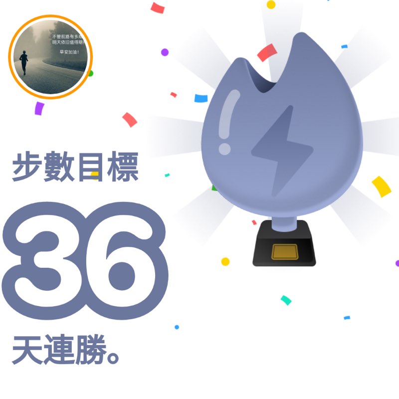 道弘 快樂腳 ♥️動動！ 典璋Zou post image