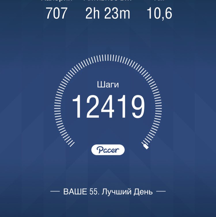 evgenij.polyakov.20 post 1