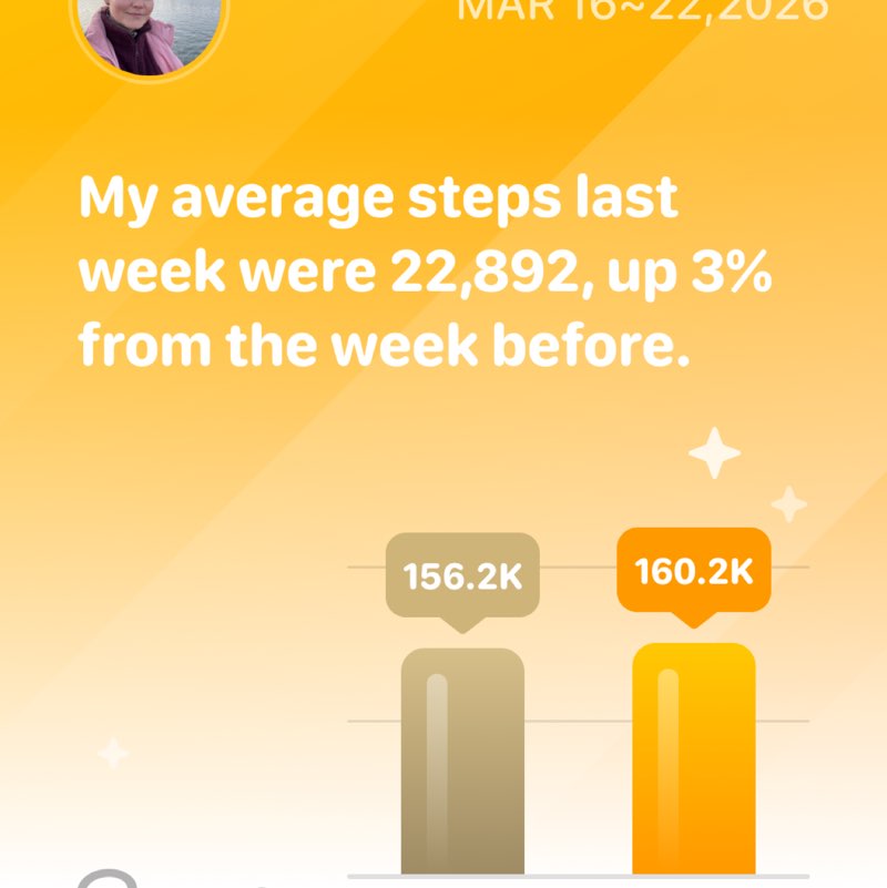 Jovita Vaitkute post 1