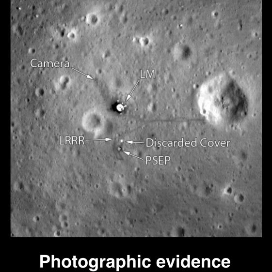 Spacetime 1946. No es nada o algo. post 1