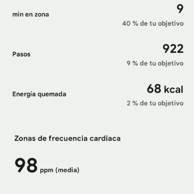 La Carey Daly post 1