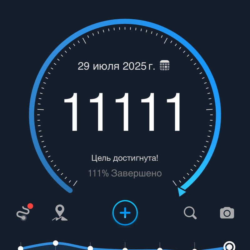 🦊🦊🦊Марина Екб🇷🇺🇷🇺🇷🇺 post 1