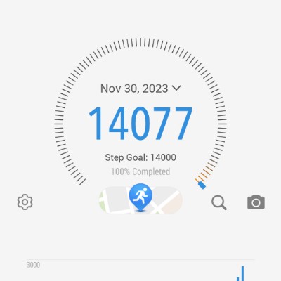 Шагачи Agha post image