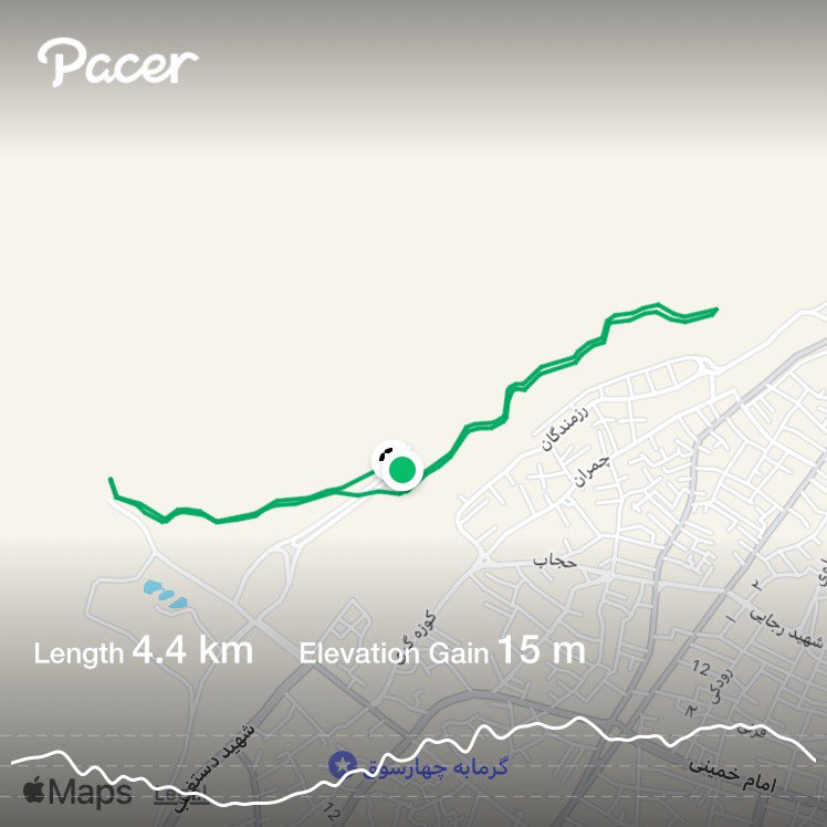 کوچینگ شاهرود کوچینگ شاهرود post image