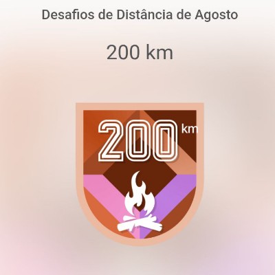 Ricardo Almeida 🇧🇷 post 1