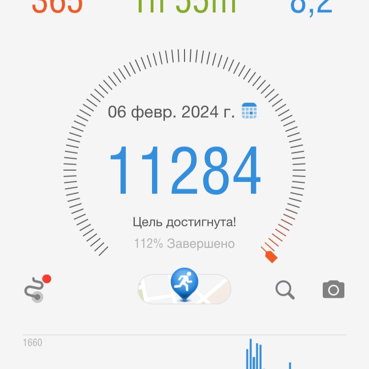 Ольга🏆 post 1