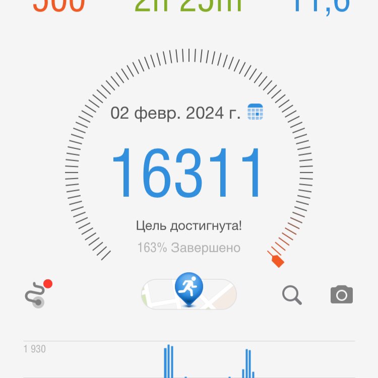 Ольга🏆 post 1