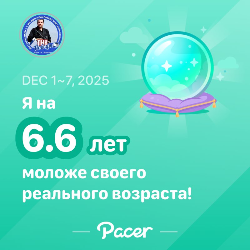 Evgeny.S.O.F. 🌋 🌋🇮🇱 post 1