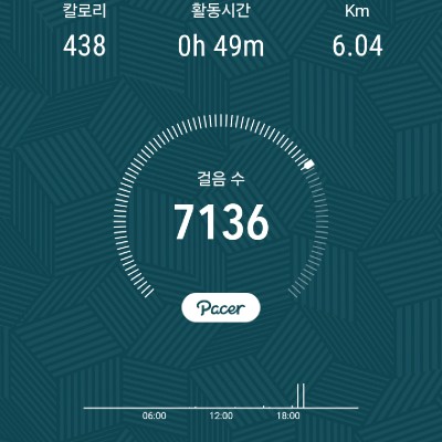 jeonghyun Han post 1