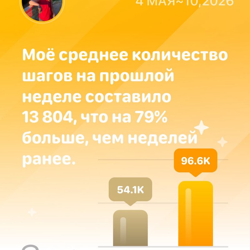 Evgenia post 1