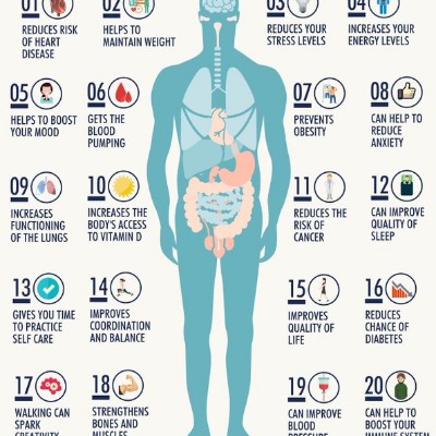 Walkers Forever Javed post image