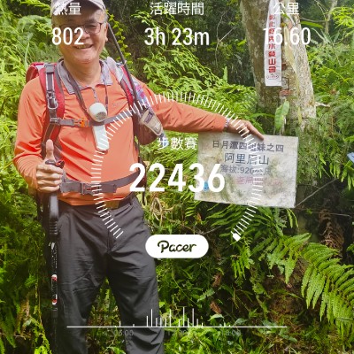 我不想當小胖子，即使我是吃貨。 王富 post image