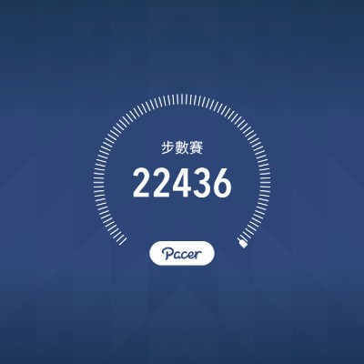 我不想當小胖子，即使我是吃貨。 王富 post image