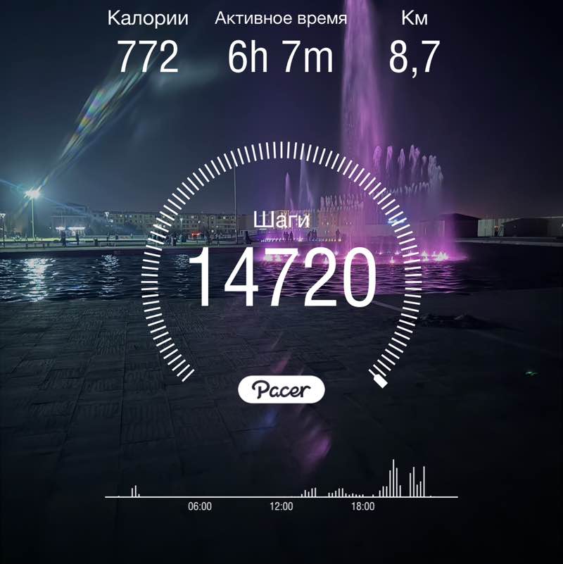 ЛКС Margaret 👟🌐 post image