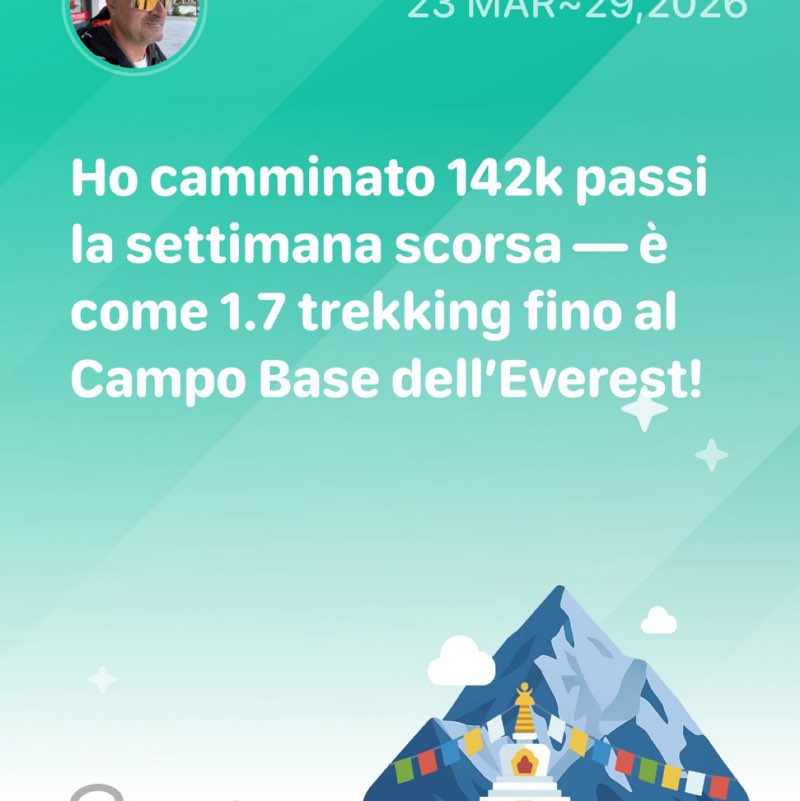 Marco 💪🏼💪🏼🇮🇹🇮🇹🇮🇹 post 1
