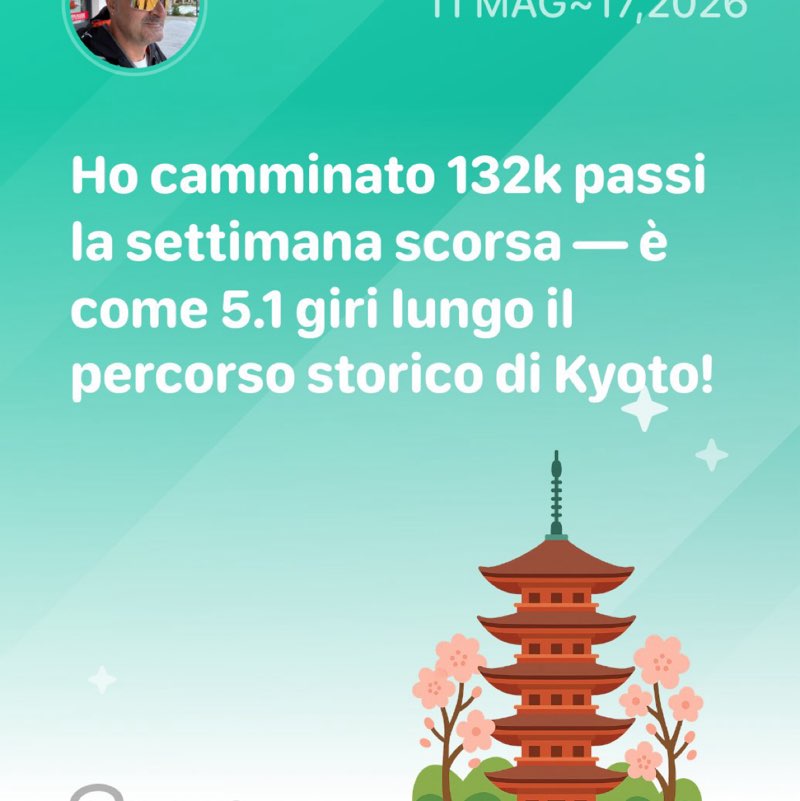 Marco 💪🏼💪🏼🇮🇹🇮🇹🇮🇹 post 1