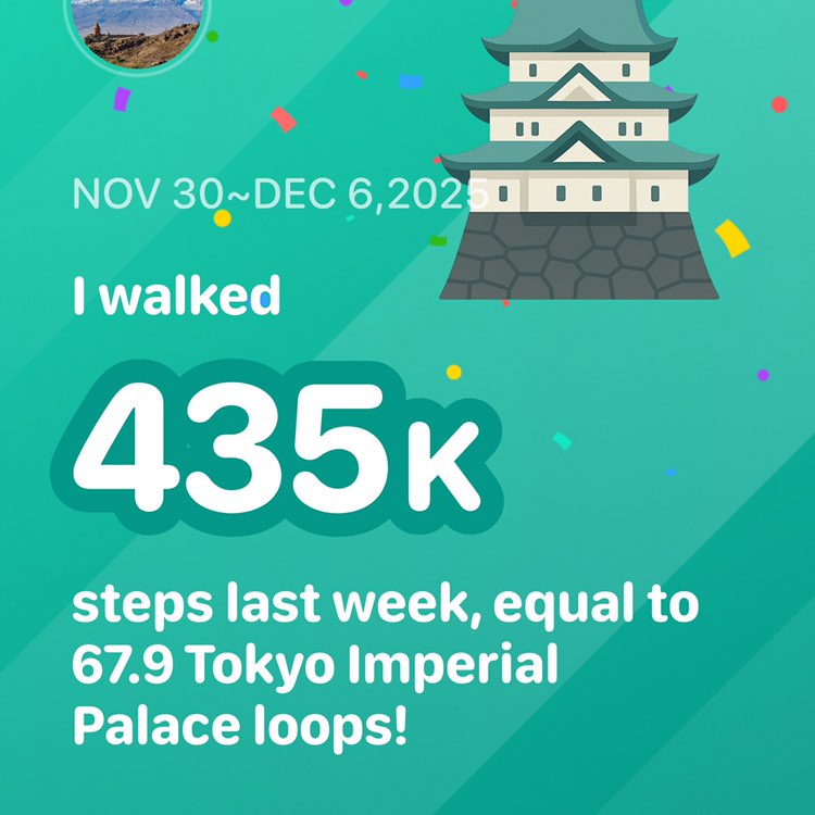 November Distance Challenge MkGregory post image