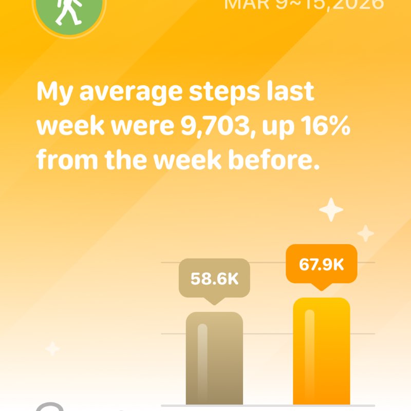 ristovska.sara16 post 1