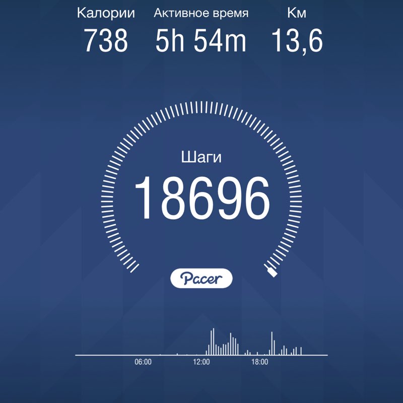 ksu_fister 🇷🇺 post 1