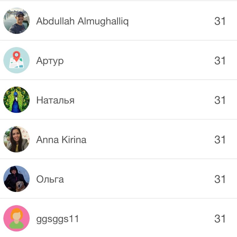 Томичи 🌲 Александр post image