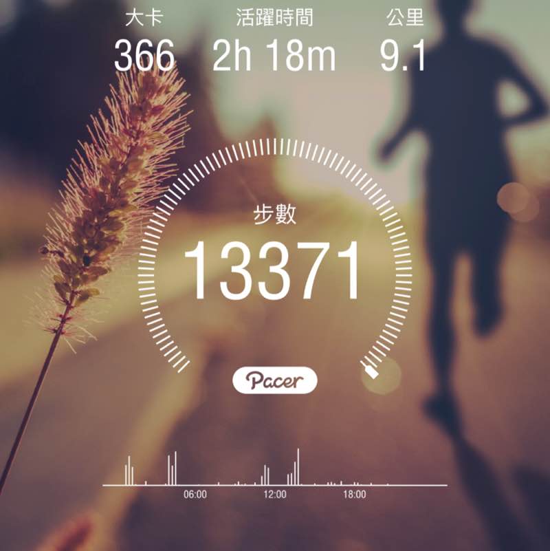 吳志軍 post 1