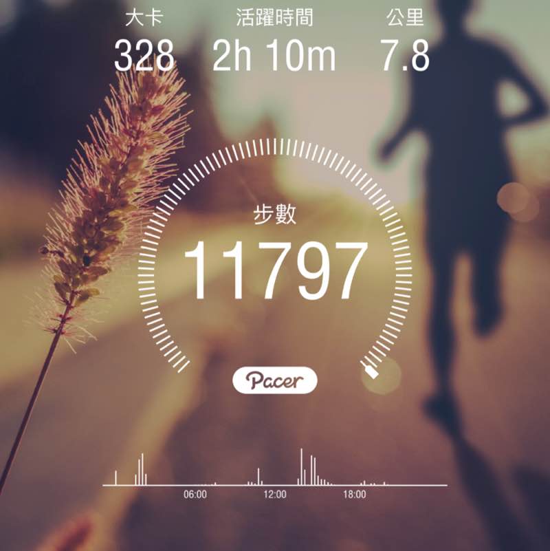 吳志軍 post 1