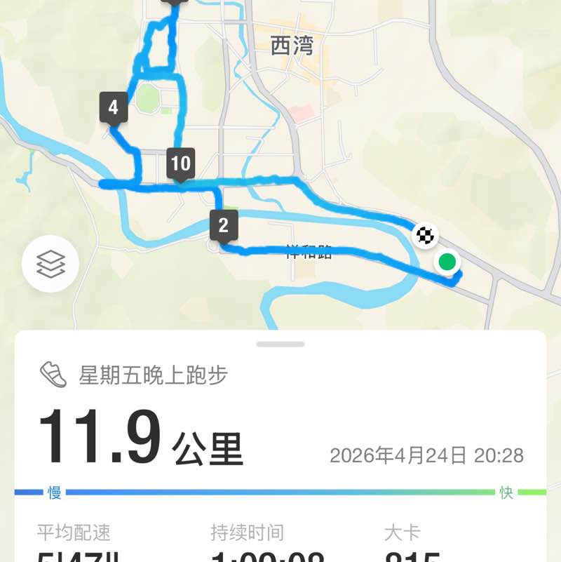 刺客 post 2