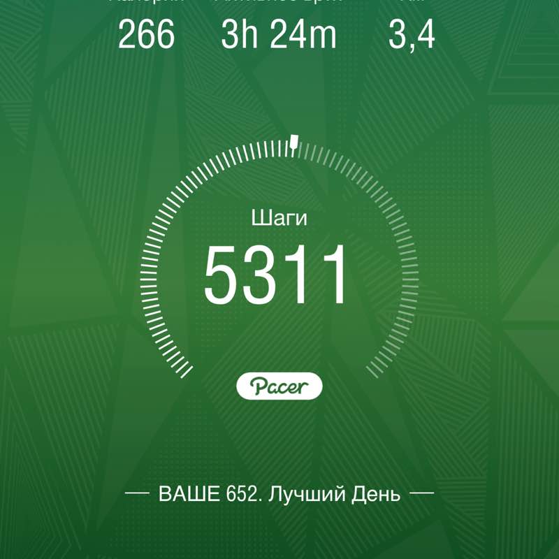 Ksyusha 🇮🇳🇷🇺🇮🇳 post 1