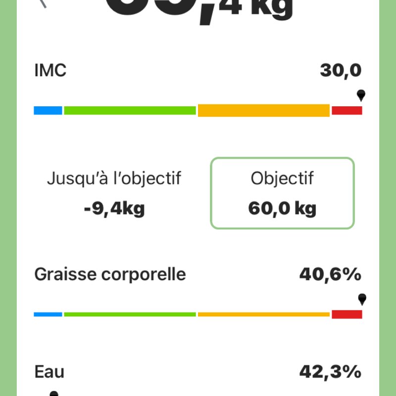 isabelle.vogt0 post 1