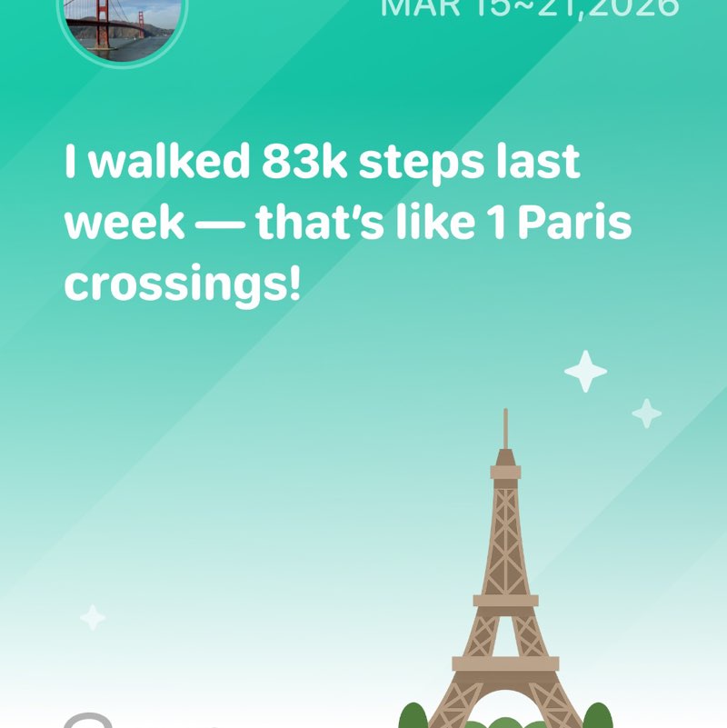 Manish ❤️ post 2