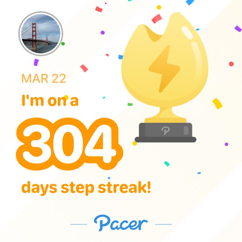 Manish ❤️ post 1