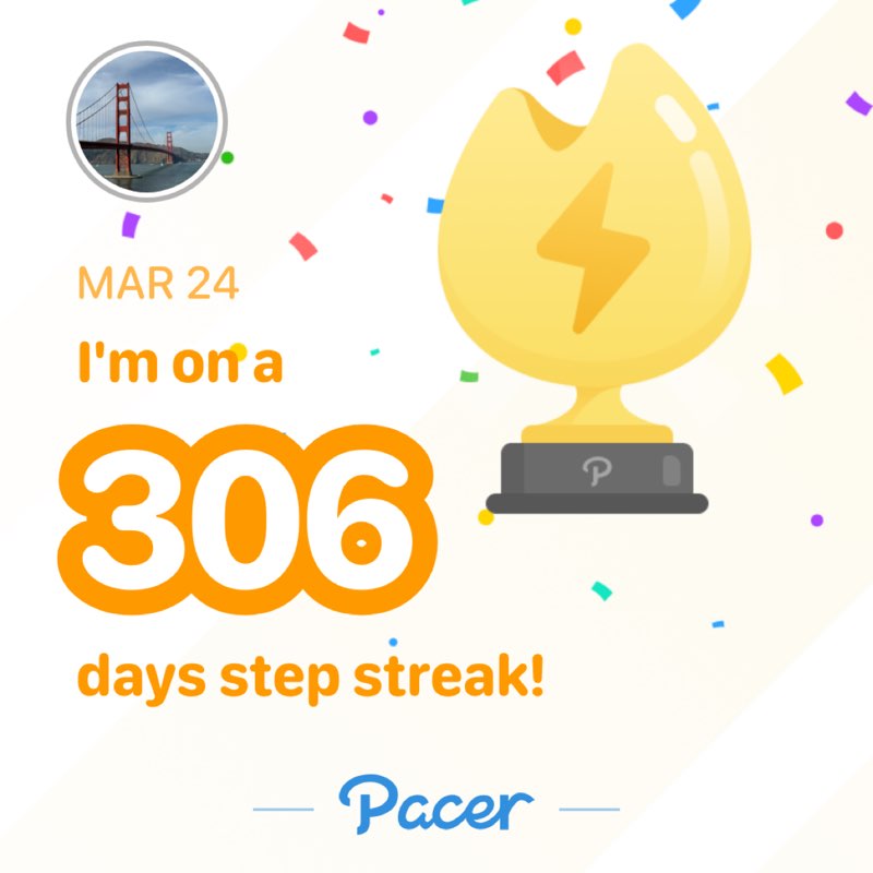 Manish ❤️ post 1