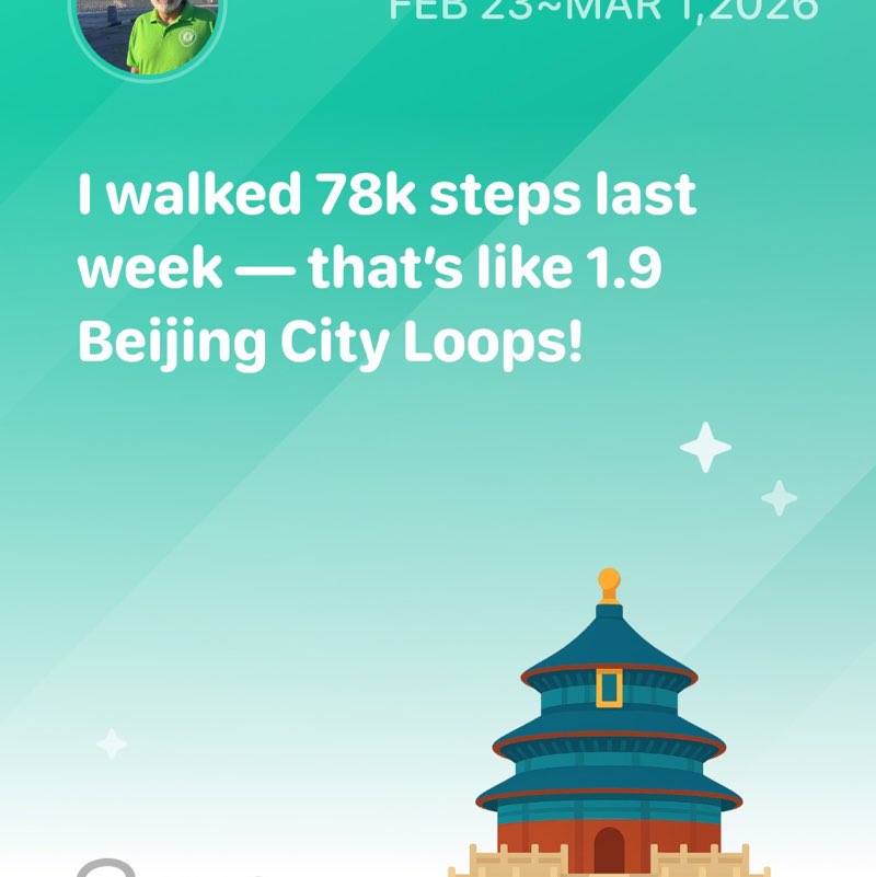 Alnaser, Mohammed saeed post 3