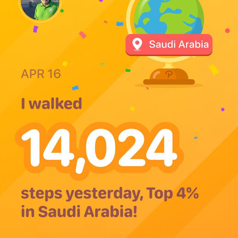 Alnaser, Mohammed saeed post 1