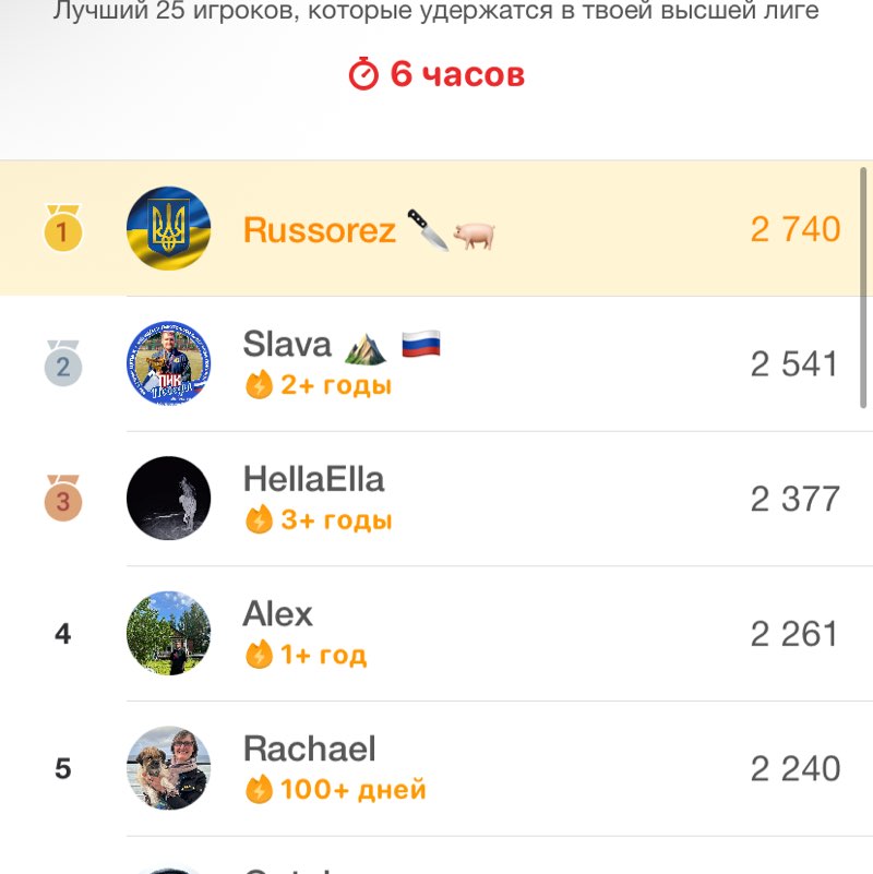 Dmytro Andriiets post 1