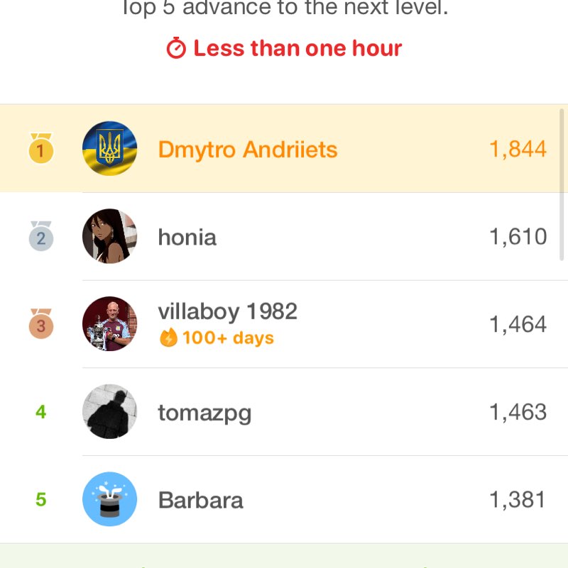 Dmytro Andriiets post 1