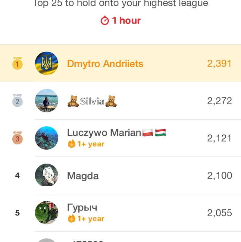 Dmytro Andriiets post 1