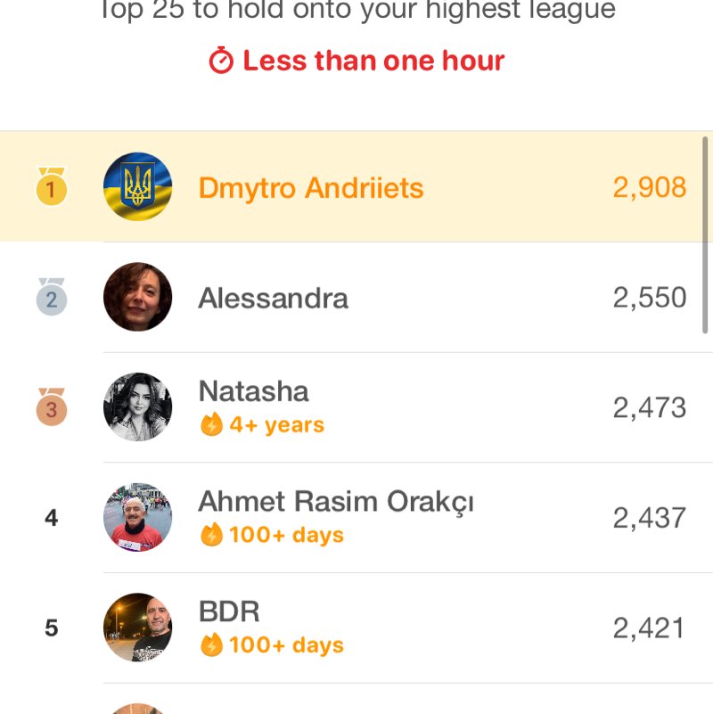 Dmytro Andriiets post 1