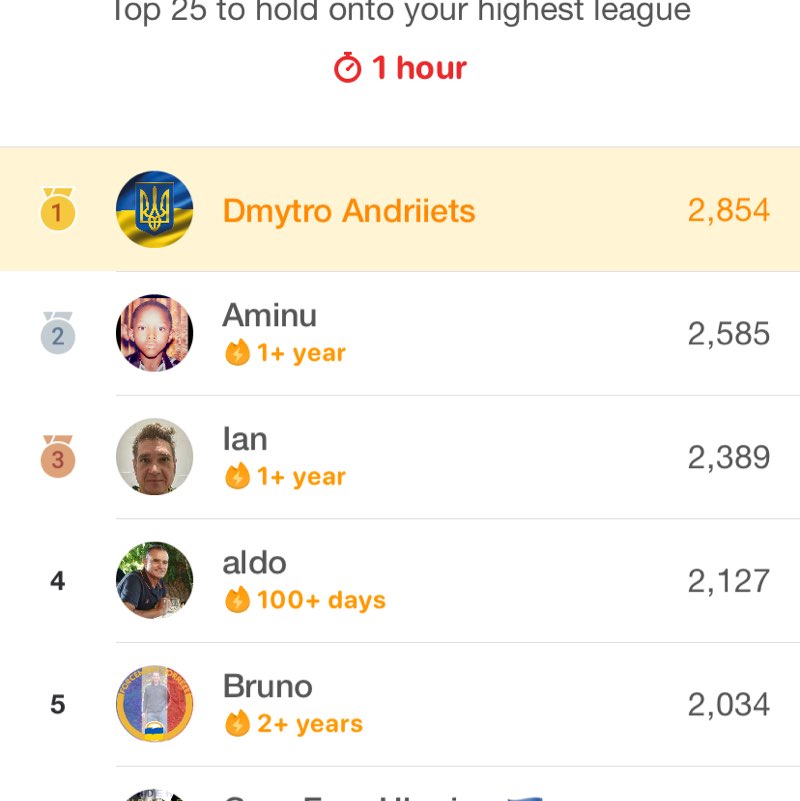 Dmytro Andriiets post 2