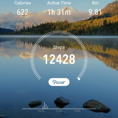 StepVibes 🏃‍♀️🏃🏻‍♂️ 🇮🇳 Nishant  🇮🇳 post image