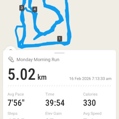 April 5k Race #3 🇮🇳 Nishant 🇮🇳 post image