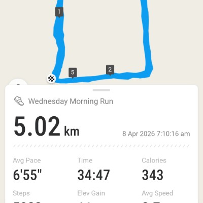 Safe space for the LGBTQ+ 🇮🇳 Nishant  🇮🇳 post image