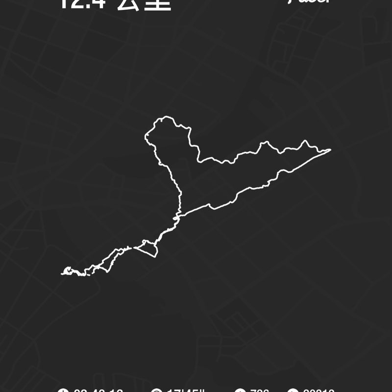 🌴🌴每天1萬步😊 post 1