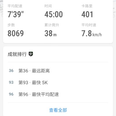七七 post 1