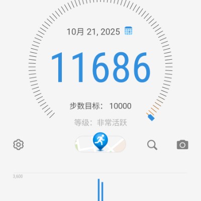 七七 post 1