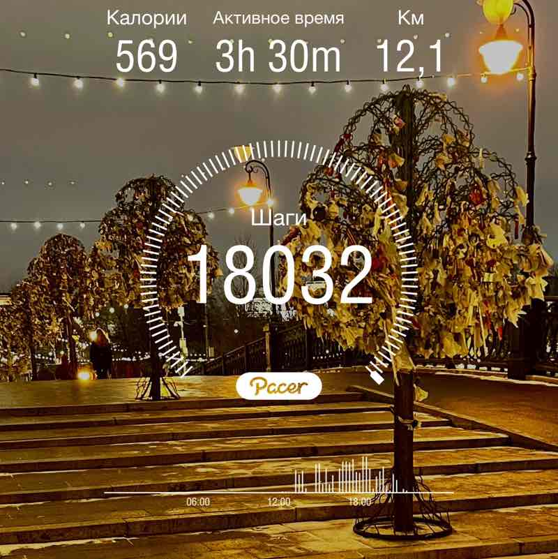 Albina 🇷🇺 post 1