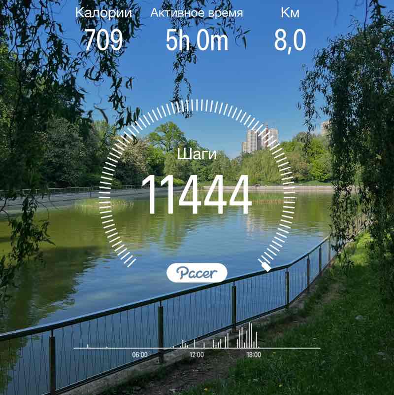 Max_Prykhodko 🇺🇦🤙🏻 post 1
